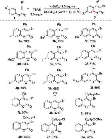 image file: c6qo00041j-u2.tif