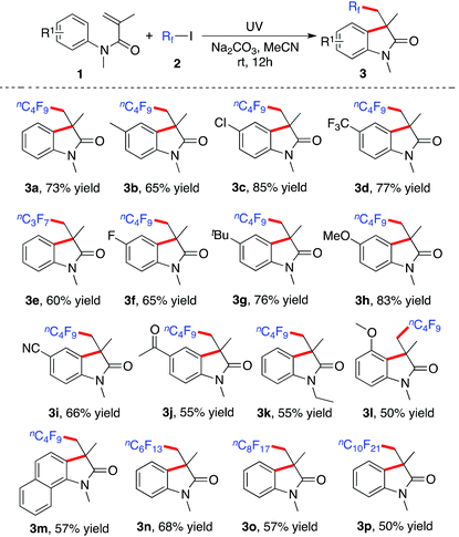 image file: c6qo00055j-u2.tif