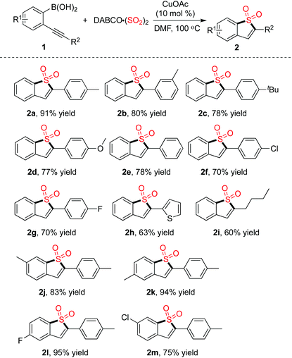 image file: c6qo00070c-u2.tif