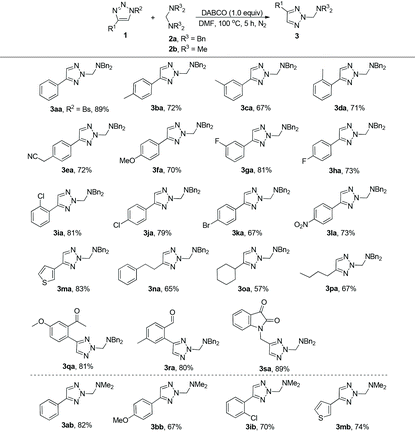 image file: c6qo00102e-u2.tif