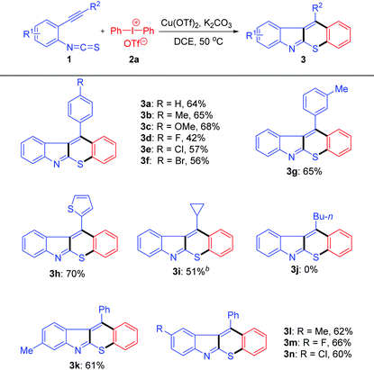 image file: c6qo00133e-u2.tif