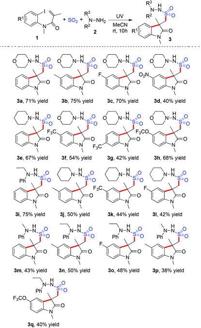 image file: c6qo00163g-u2.tif