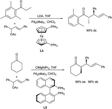 image file: c6qo00192k-s11.tif