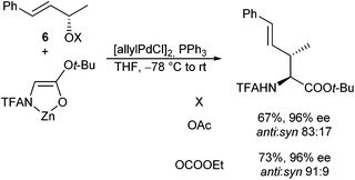 image file: c6qo00192k-s41.tif