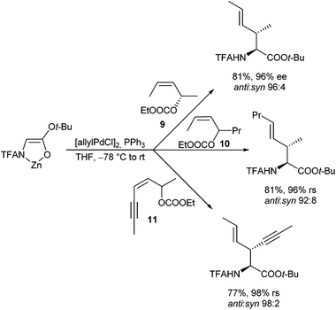 image file: c6qo00192k-s45.tif