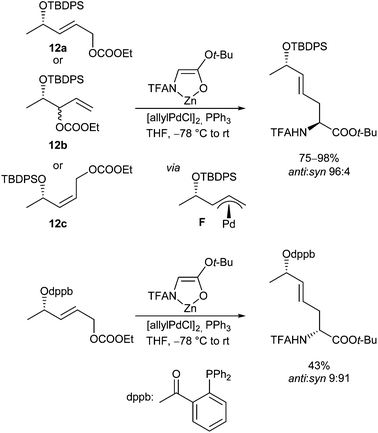 image file: c6qo00192k-s46.tif