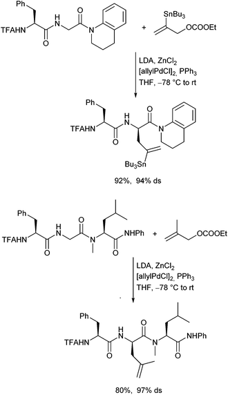 image file: c6qo00192k-s57.tif