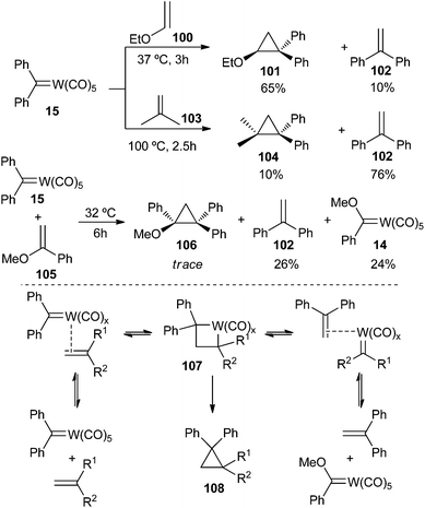 image file: c6qo00206d-s19.tif