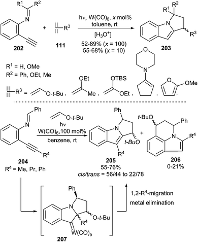 image file: c6qo00206d-s43.tif