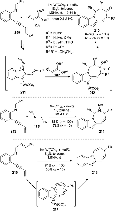 image file: c6qo00206d-s44.tif