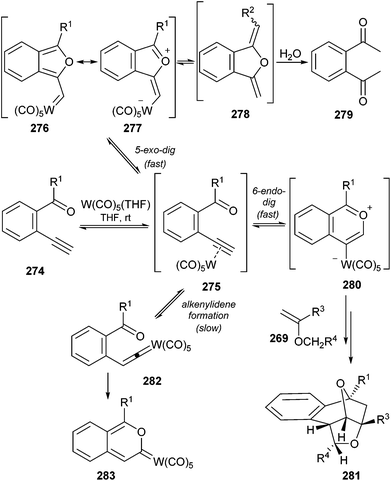 image file: c6qo00206d-s54.tif