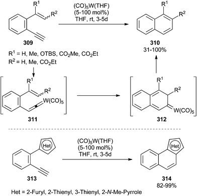 image file: c6qo00206d-s59.tif