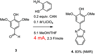 image file: c6qo00248j-s2.tif