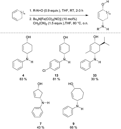 image file: c6qo00255b-u22.tif