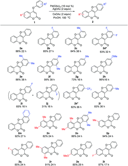 image file: c6qo00270f-u2.tif