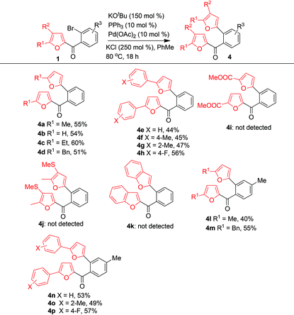 image file: c6qo00277c-u2.tif