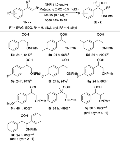 image file: c6qo00318d-u2.tif