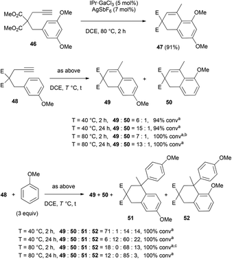 image file: c6qo00470a-s5.tif