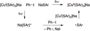 image file: c5sc04709a-u14.tif