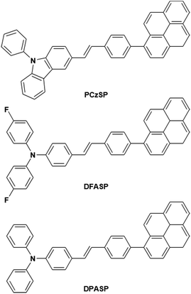 image file: c6sc00100a-s1.tif