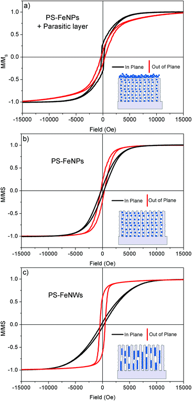 image file: c6qm00040a-f8.tif