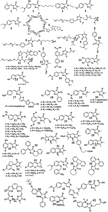 image file: c6qm00148c-s4.tif