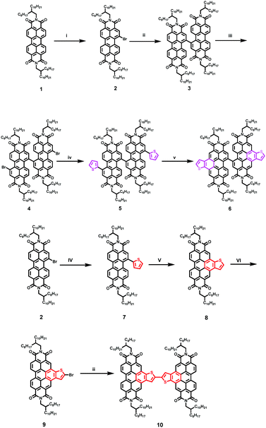 image file: c6qm00194g-s2.tif