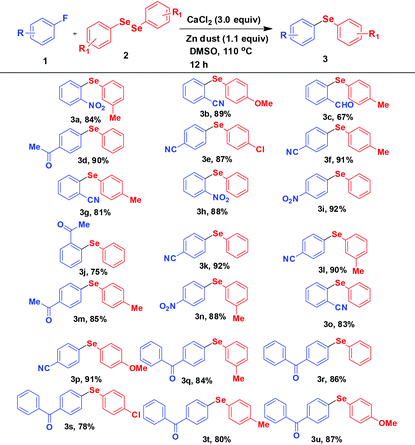 image file: c6qo00515b-u2.tif