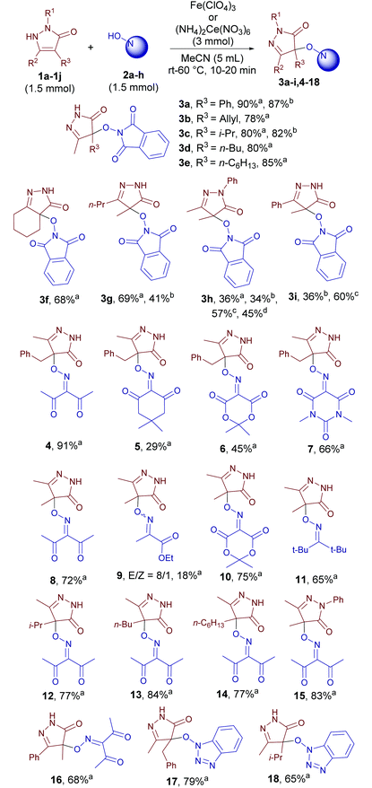 image file: c7qo00447h-u2.tif