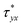 image file: c6ra24930b-t17.tif