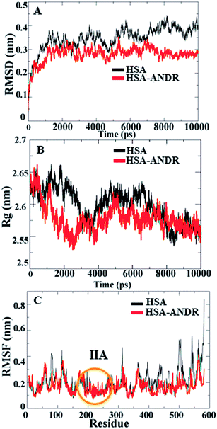 image file: c6ra25671f-f7.tif