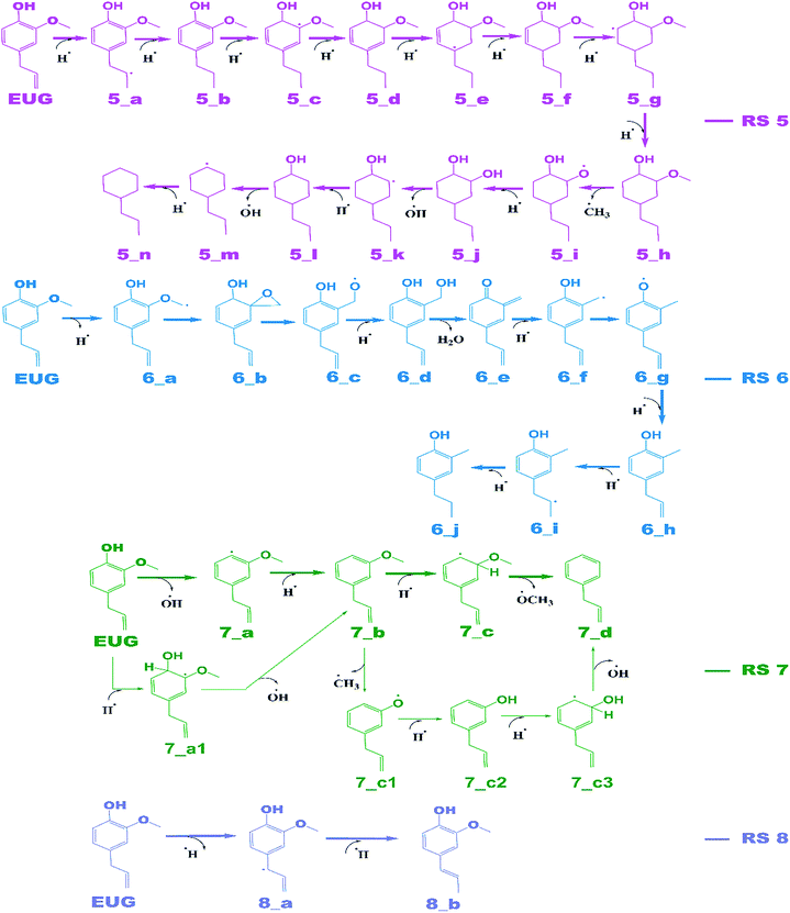 image file: c6ra26357g-u2.tif