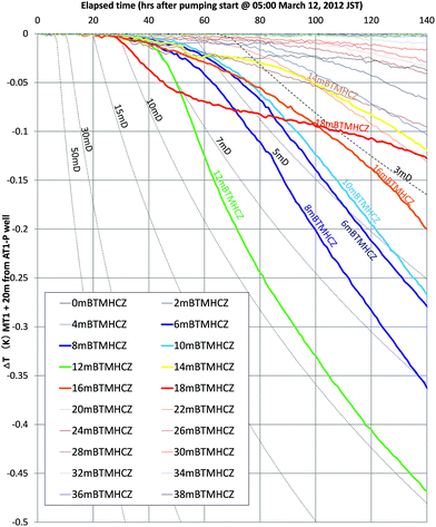 image file: c6ra26487e-f14.tif