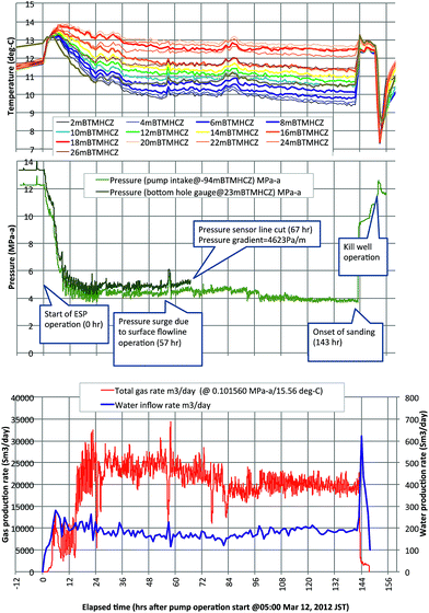 image file: c6ra26487e-f6.tif