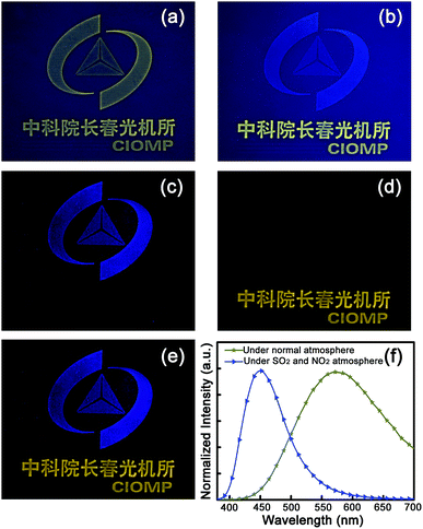 image file: c6ra26523e-f4.tif