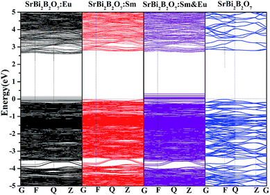 image file: c6ra26752a-f8.tif