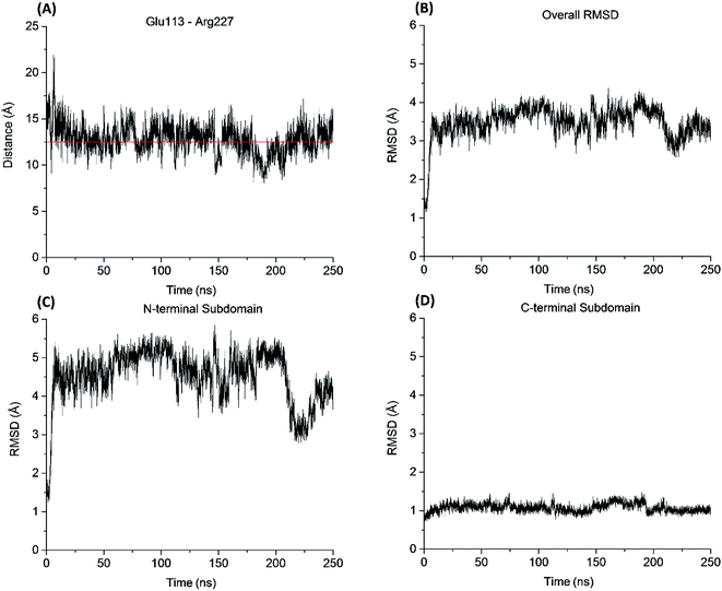 image file: c6ra27654g-f6.tif