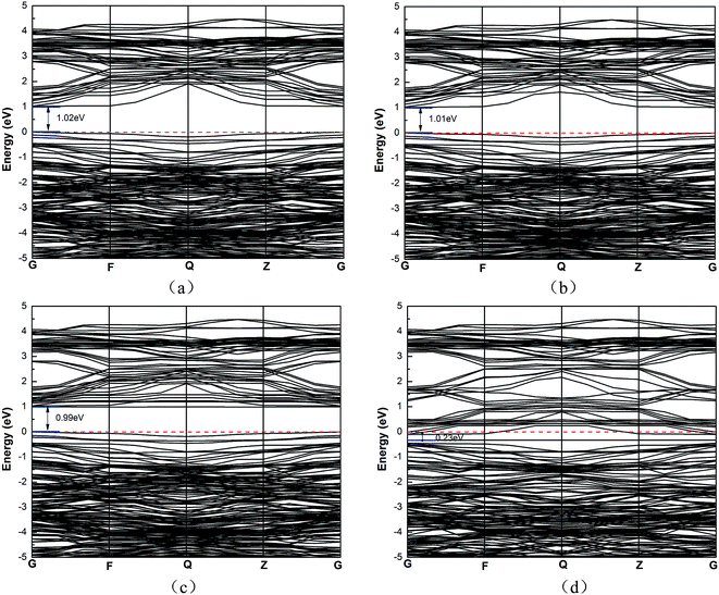 image file: c6ra27840j-f6.tif