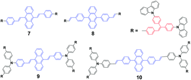 image file: c8qm00130h-u1.tif