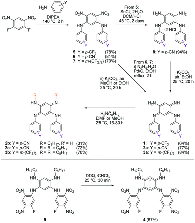 image file: c8qm00171e-s1.tif