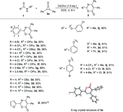 image file: c8qo00091c-u2.tif