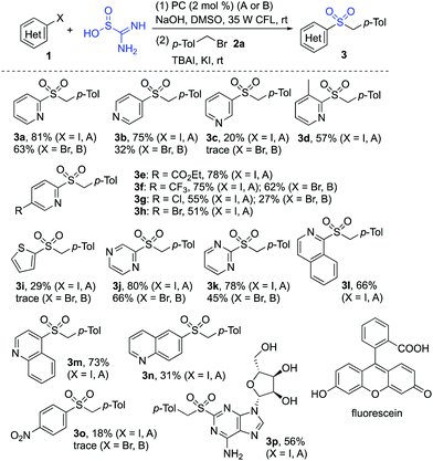 image file: c9cc00008a-s2.tif