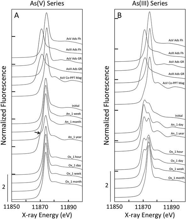 image file: c9em00267g-f5.tif