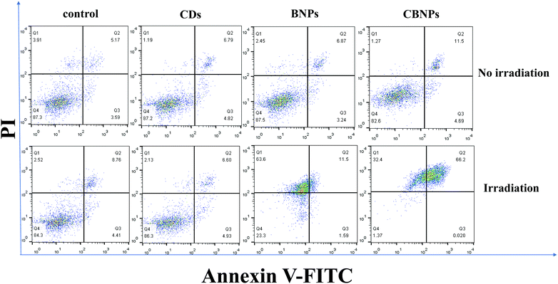 image file: c9qm00257j-f6.tif