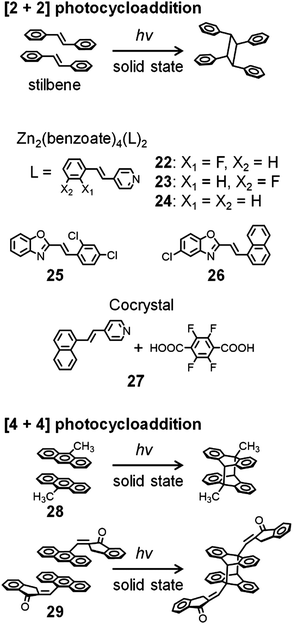 image file: c9qm00483a-f7.tif