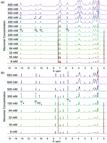 image file: c9qm00595a-f2.tif