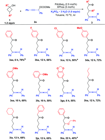 image file: c9qo00192a-s2.tif