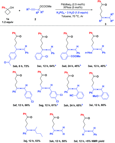 image file: c9qo00192a-s5.tif