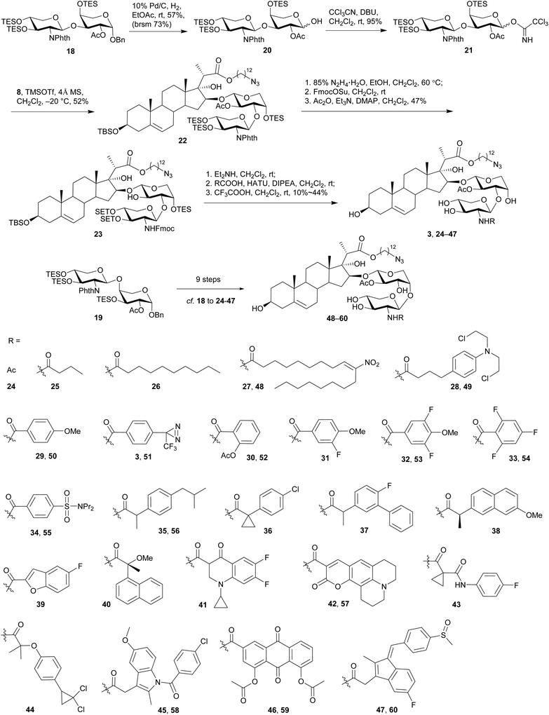 image file: c9qo00462a-s5.tif