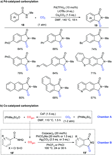 image file: d0cc00547a-s11.tif